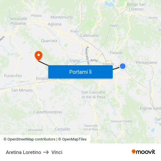 Aretina Loretino to Vinci map