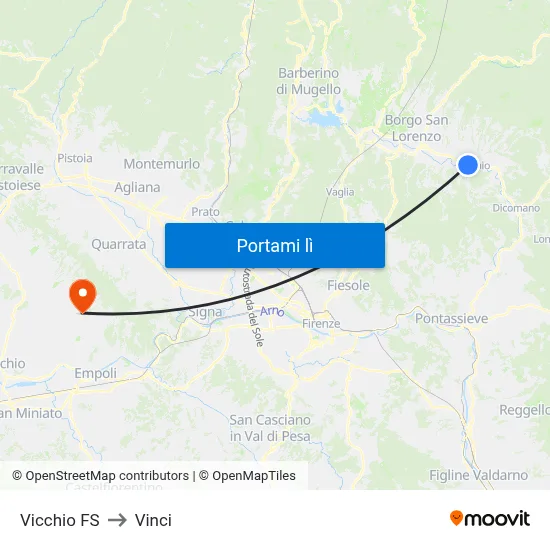 Vicchio FS to Vinci map