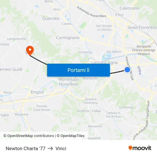 Newton Charta '77 to Vinci map