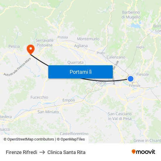 Firenze Rifredi to Clinica Santa Rita map
