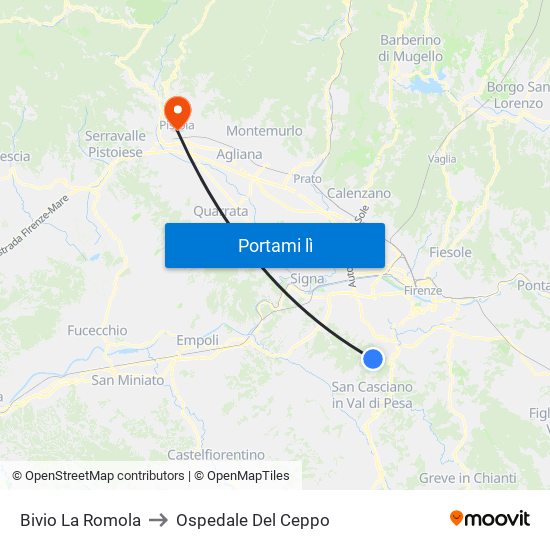 Bivio La Romola to Ospedale Del Ceppo map