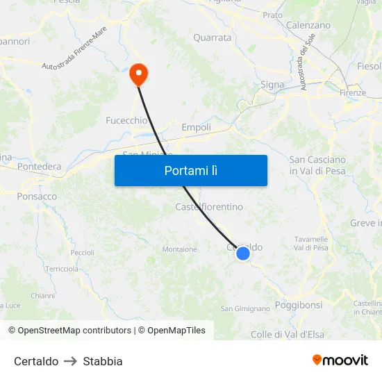 Certaldo to Stabbia map