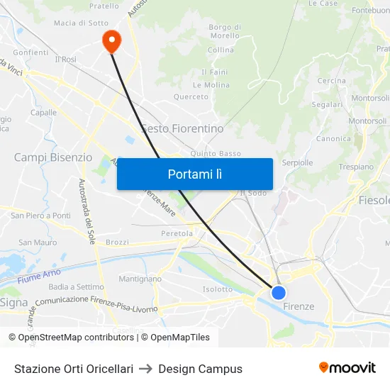 Stazione Orti Oricellari to Design Campus map