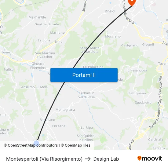 Montespertoli (Via Risorgimento) to Design Lab map