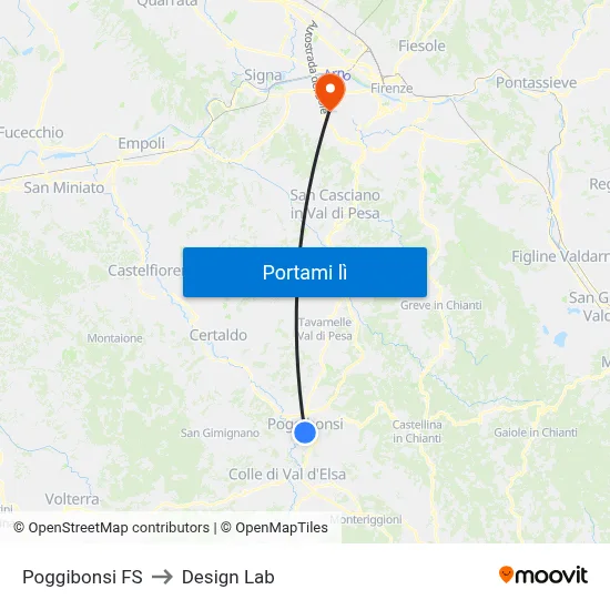 Poggibonsi FS to Design Lab map