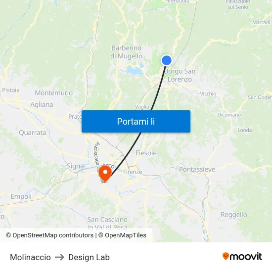 Molinaccio to Design Lab map