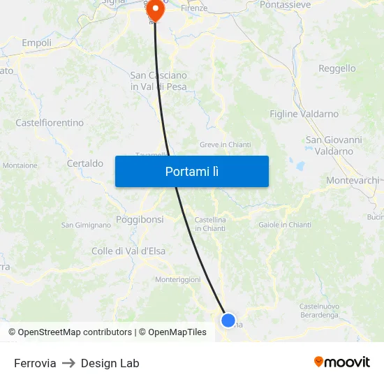 Ferrovia to Design Lab map
