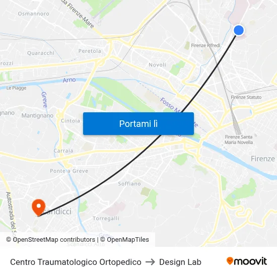 Centro Traumatologico Ortopedico to Design Lab map
