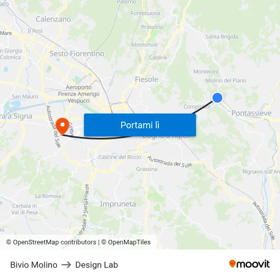 Bivio Molino to Design Lab map
