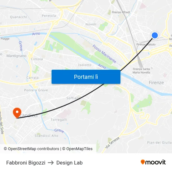 Fabbroni Bigozzi to Design Lab map