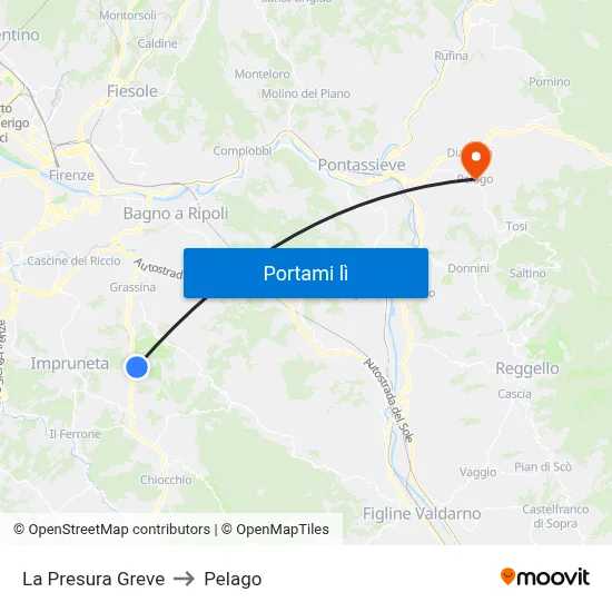 La Presura Greve to Pelago map