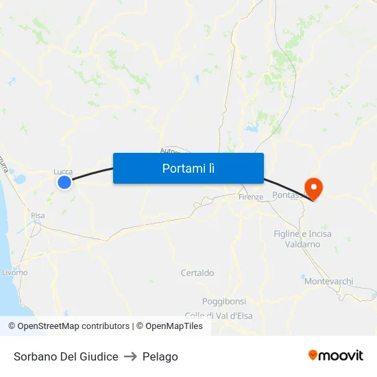 Sorbano Del Giudice to Pelago map