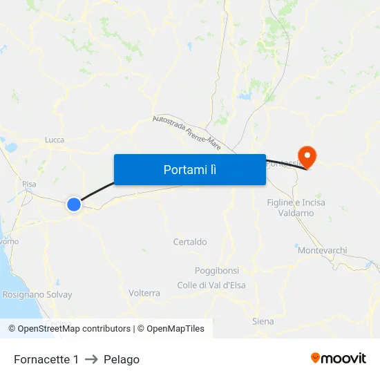 Fornacette 1 to Pelago map