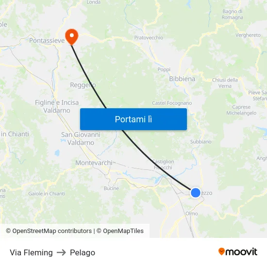 Via Fleming to Pelago map