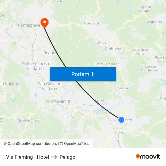 Via Fleming - Hotel to Pelago map