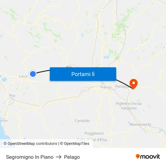 Segromigno In Piano to Pelago map