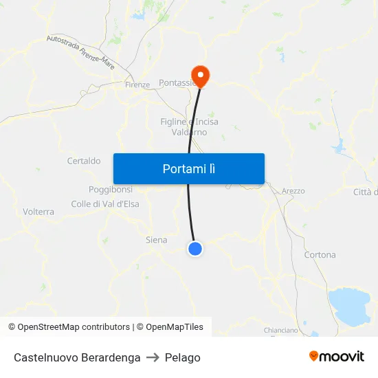 Castelnuovo Berardenga to Pelago map