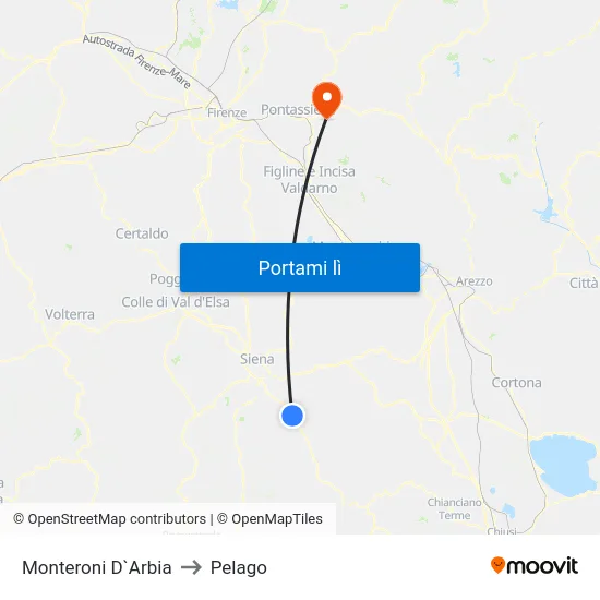 Monteroni D`Arbia to Pelago map