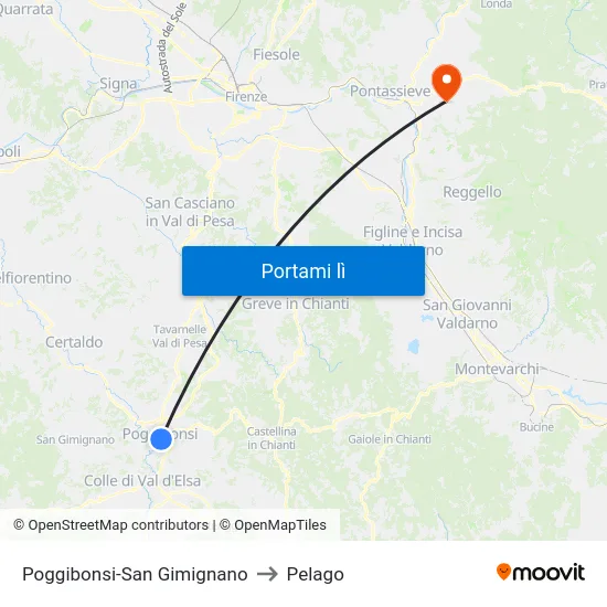 Poggibonsi-San Gimignano to Pelago map