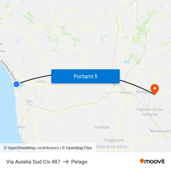 Via Aurelia Sud Civ.487 to Pelago map