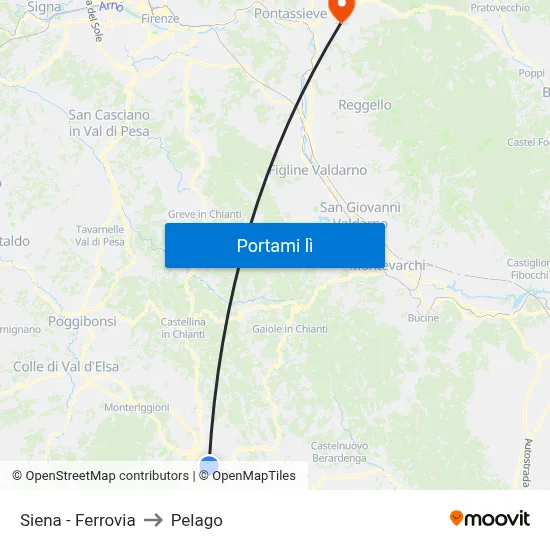 Siena - Ferrovia to Pelago map