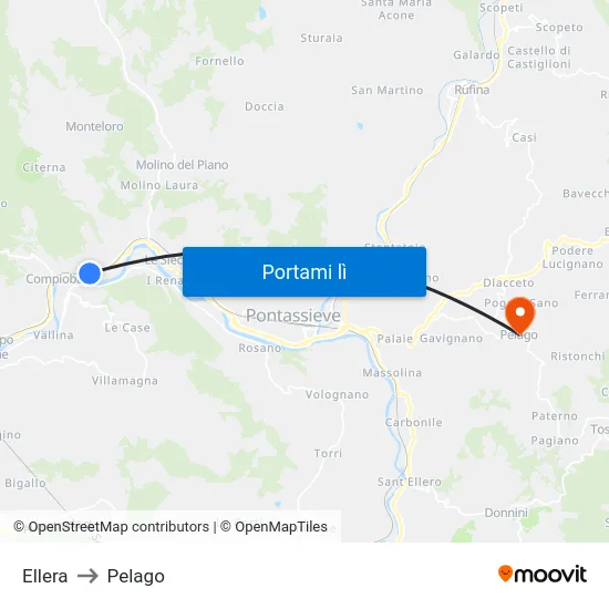 Ellera to Pelago map