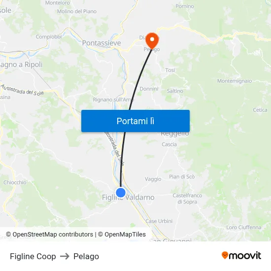 Figline Coop to Pelago map