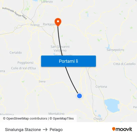 Sinalunga Stazione to Pelago map