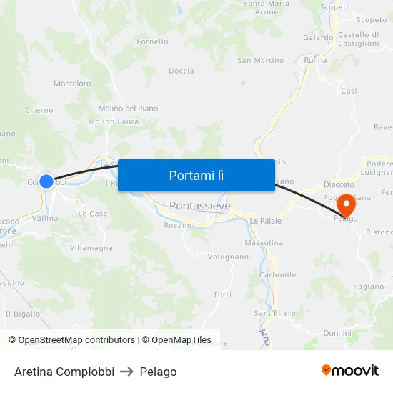 Aretina Compiobbi to Pelago map