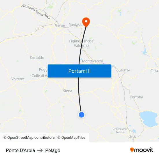 Ponte D'Arbia to Pelago map