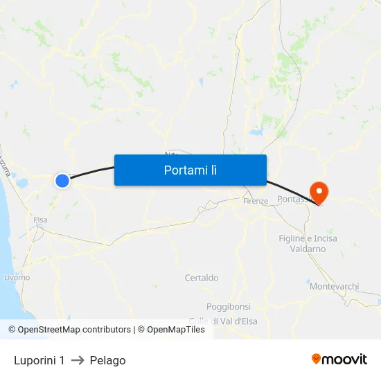 Luporini 1 to Pelago map