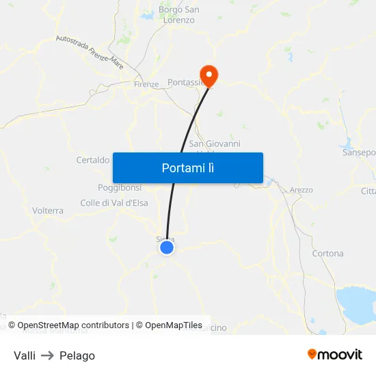 Valli to Pelago map
