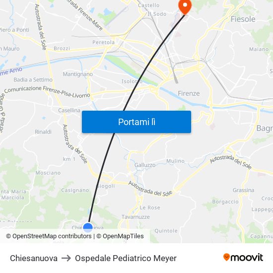 Chiesanuova to Ospedale Pediatrico Meyer map