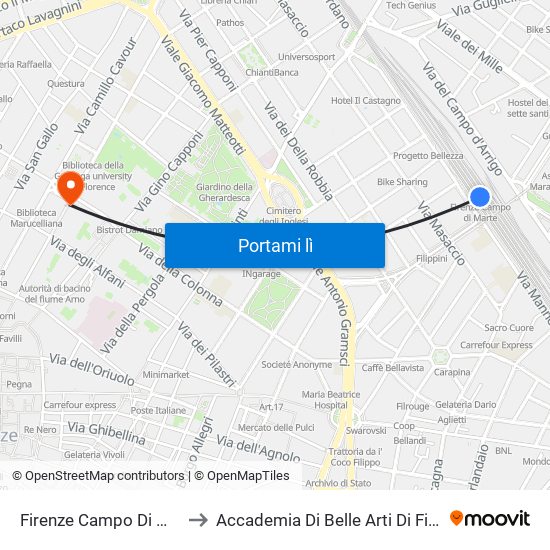 Firenze Campo Di Marte to Accademia Di Belle Arti Di Firenze map