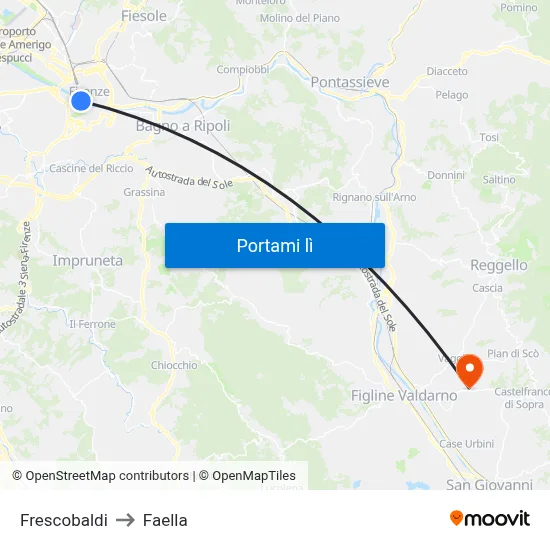 Frescobaldi to Faella map