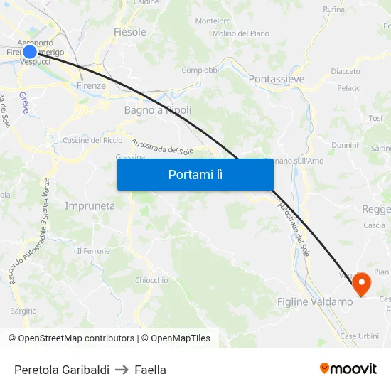 Peretola Garibaldi to Faella map