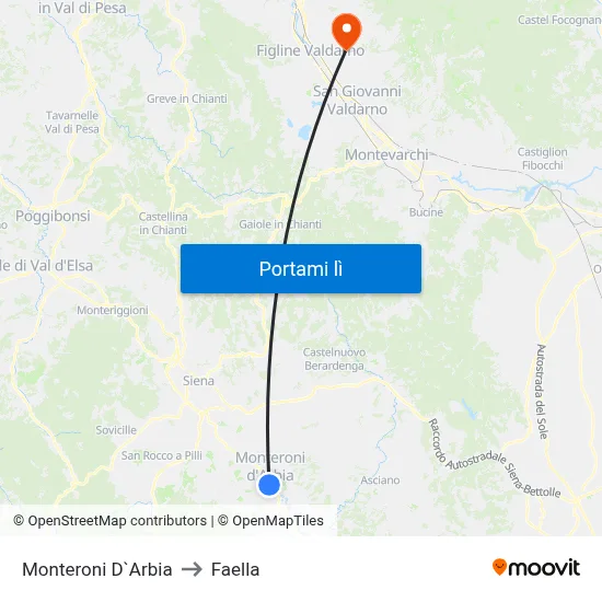 Monteroni D`Arbia to Faella map