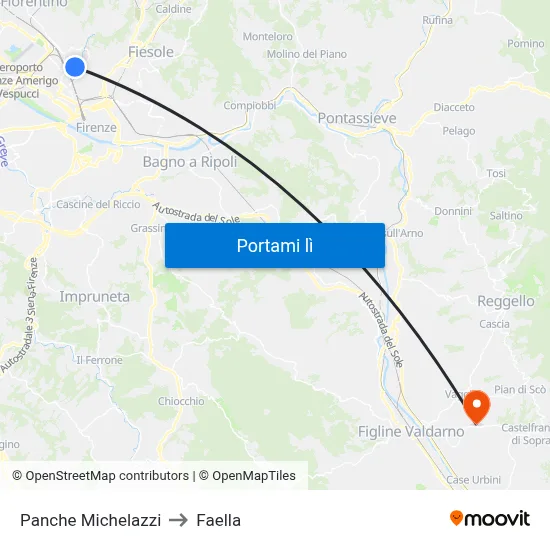 Panche Michelazzi to Faella map