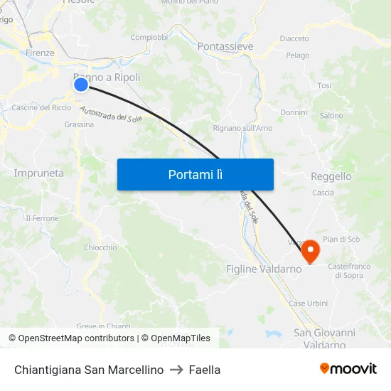 Chiantigiana San Marcellino to Faella map