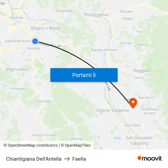 Chiantigiana Dell'Antella to Faella map