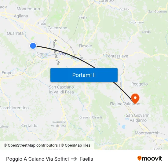 Poggio A Caiano Via Soffici to Faella map