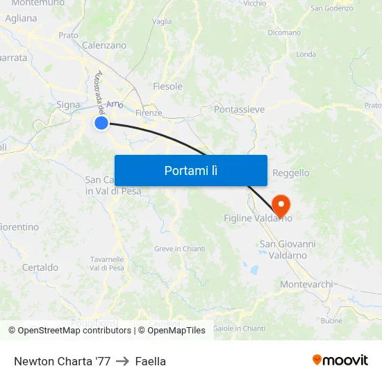 Newton Charta '77 to Faella map