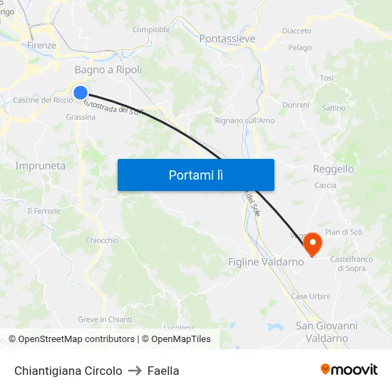 Chiantigiana Circolo to Faella map