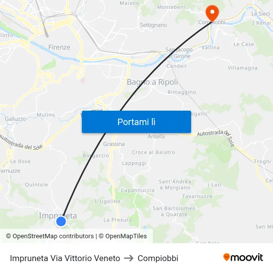 Impruneta Via Vittorio Veneto to Compiobbi map