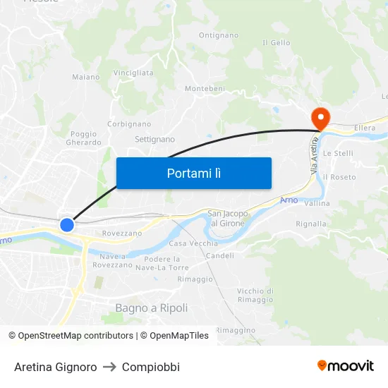 Aretina Gignoro to Compiobbi map