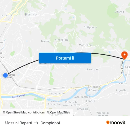 Mazzini Repetti to Compiobbi map