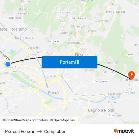 Pratese Ferrarin to Compiobbi map