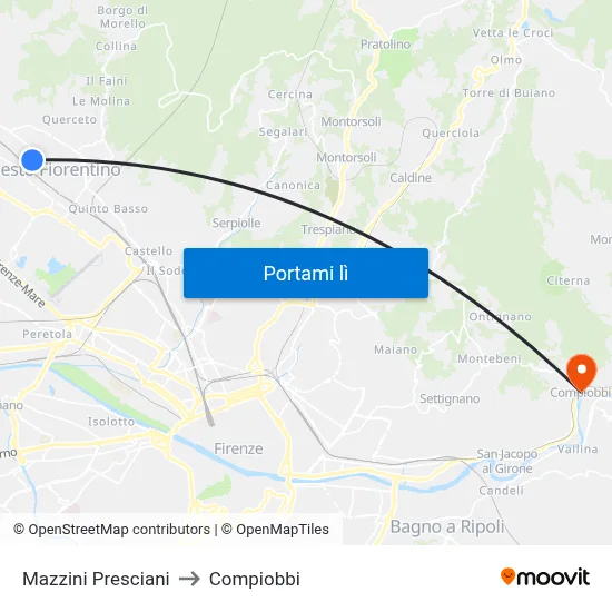 Mazzini Presciani to Compiobbi map