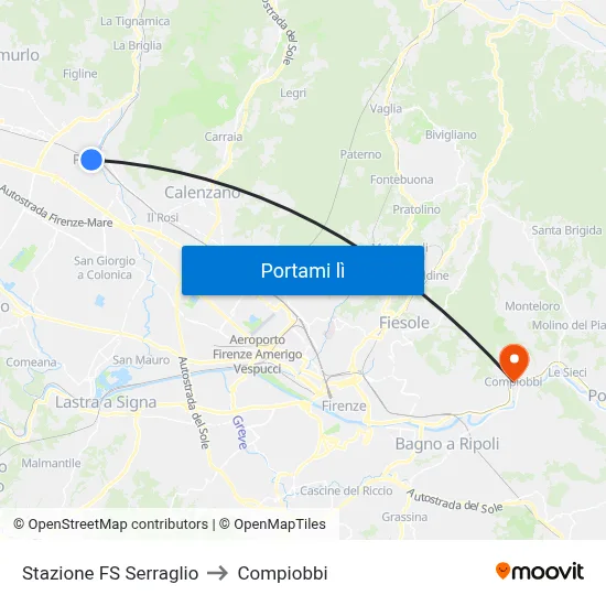Stazione FS Serraglio to Compiobbi map