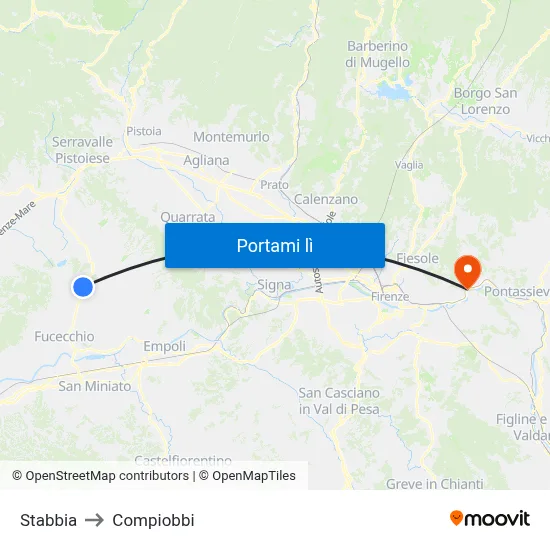 Stabbia to Compiobbi map